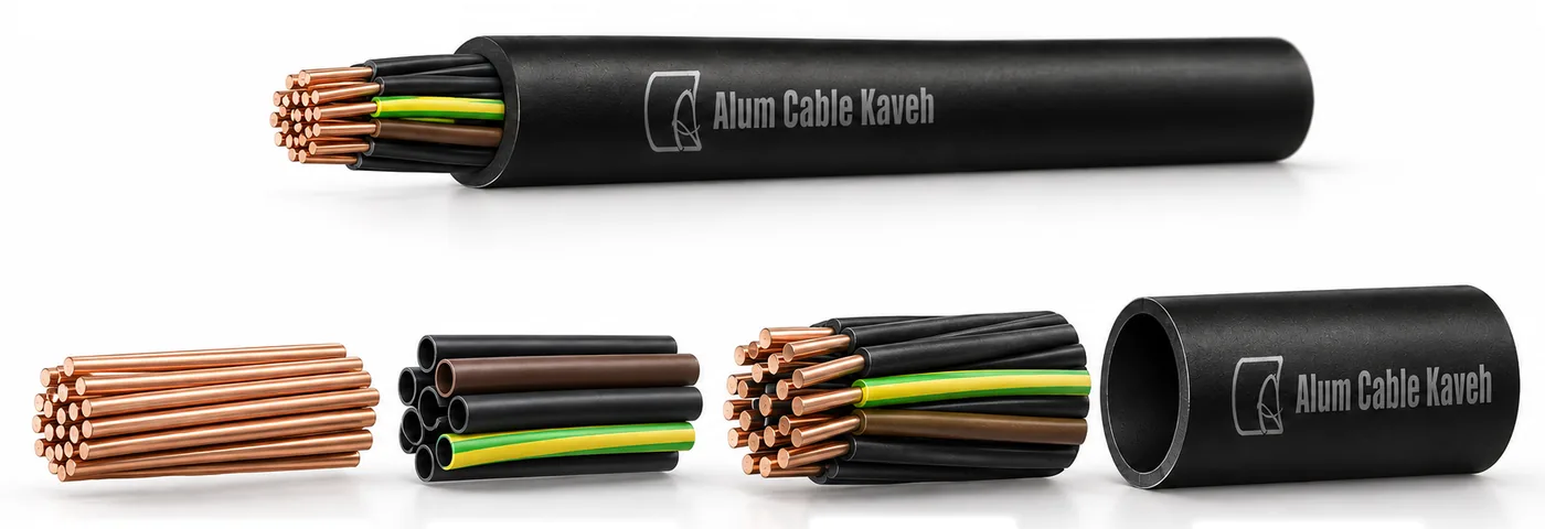 Kablo katmanlarının üç boyutlu modeli: NYY-J 5 × 1.5