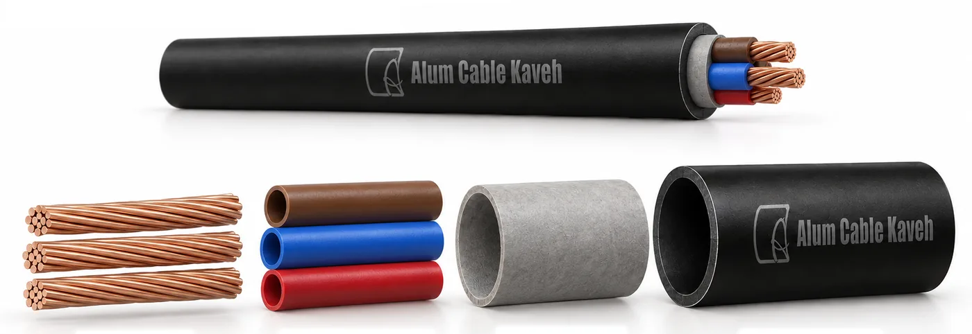 Kablo katmanlarının üç boyutlu modeli: NYY 2 × 1.5
